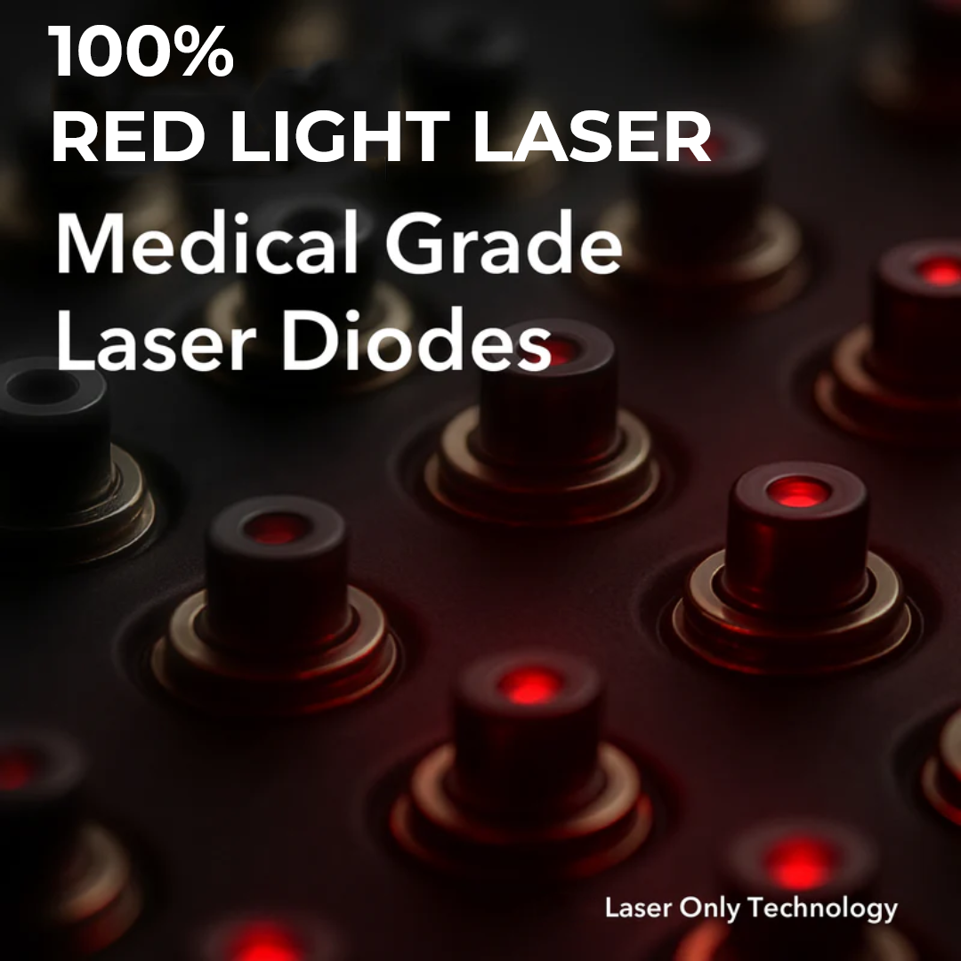 FAMGOES Core 94 Laser Cap / Early Thinning Support