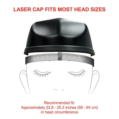 FAMGOES Plus 128 Laser Cap / Enhanced Scalp Coverage
